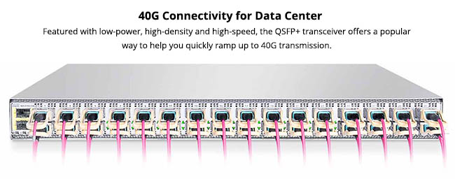 40G Connectivity for Data Center